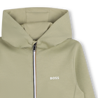 Ensemble jogging BOSS 
                    GARCON