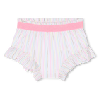Ensemble short et T-shirt BILLIEBLUSH 
                    FILLE